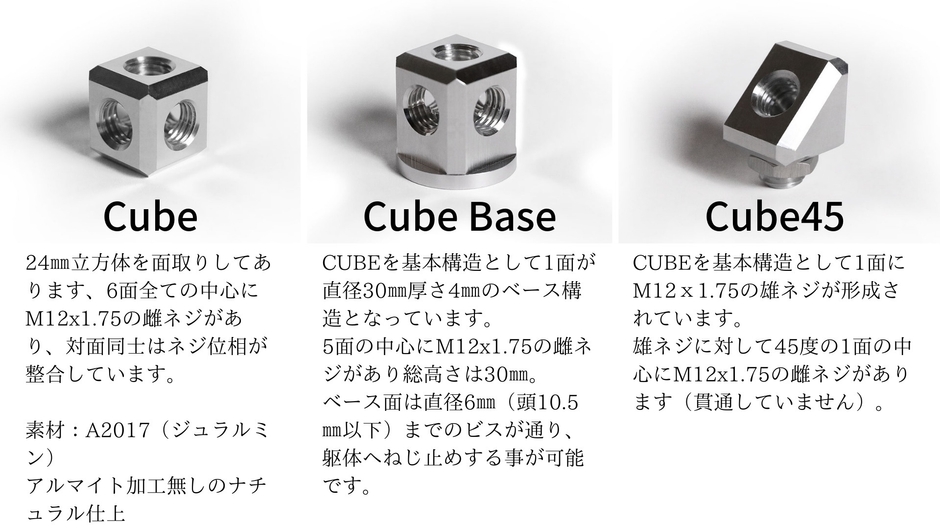 Cube/CubaBase/Cube45