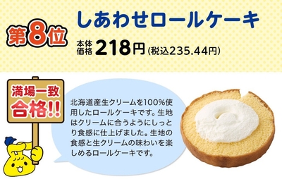 しあわせロールケーキ商品紹介(画像はイメージです。)