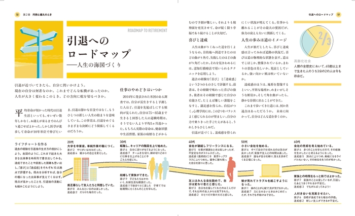 リタイアの心理学 定年の後をしあわせに生きる１