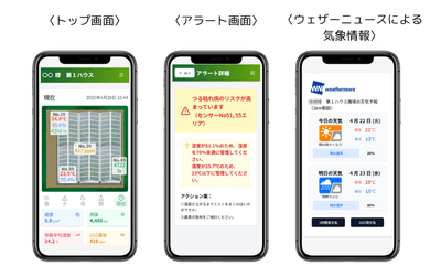 アプリ一覧