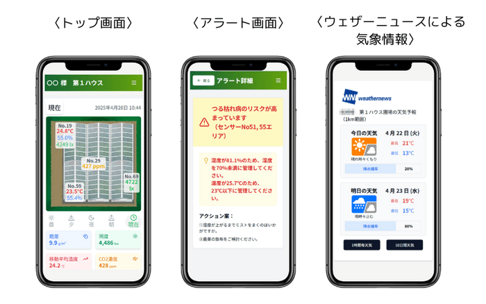 アプリ一覧