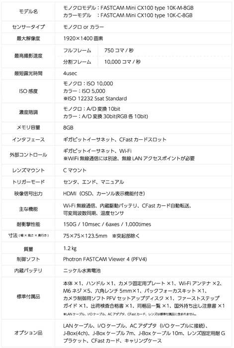 主な仕様