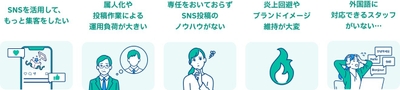 店舗集客のお悩み