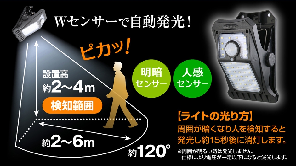 人感&明暗センサー搭載