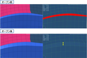 【CAE自動化システム】中立メッシュ生成ソフトLATONA8.1リリース