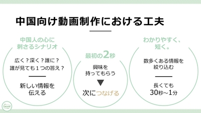 動画制作の工夫