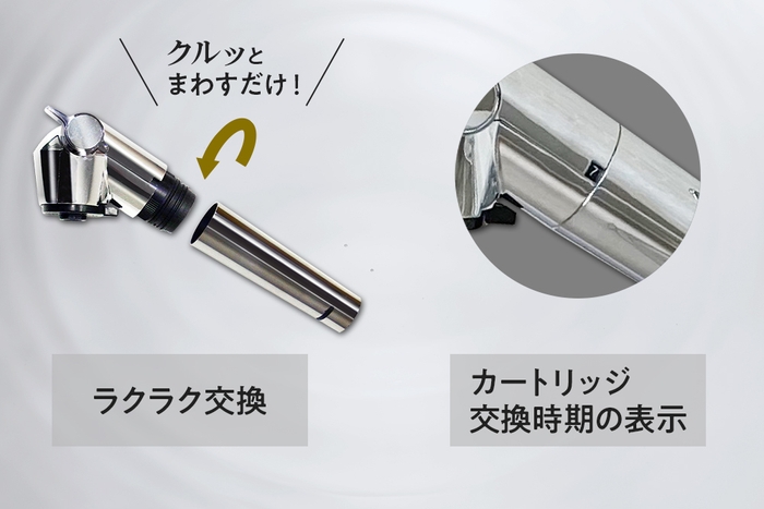 ラクラク交換