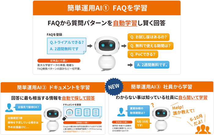 低コスト・短期間で業務を効率化、企業DXを実現