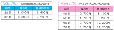 販売価格表