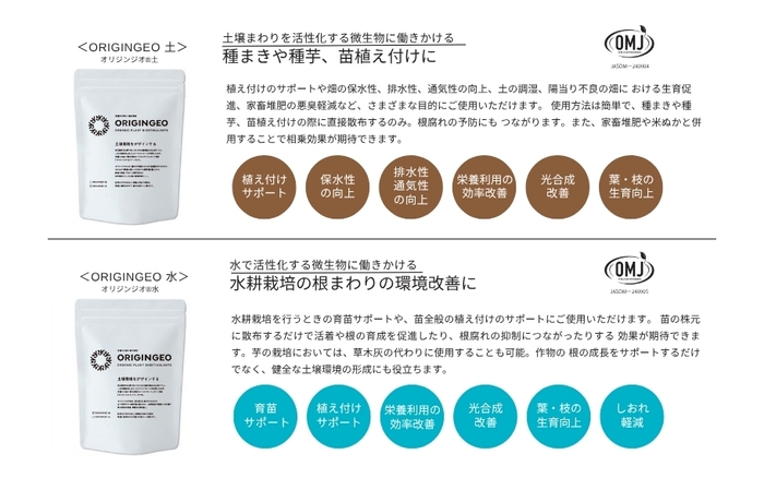 オリジンジオ(R) 効果