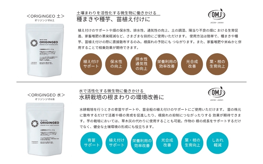 オリジンジオ(R) 効果