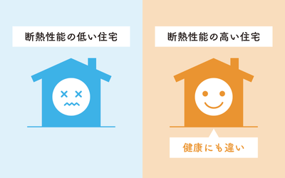 光熱費の削減