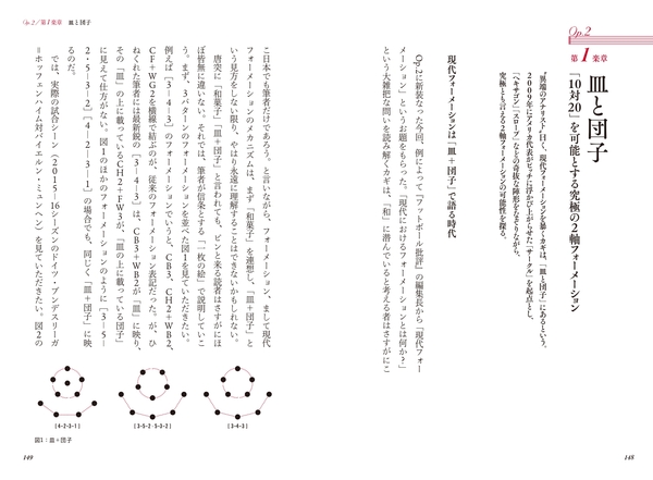 Op.2 第１楽章　皿と団子