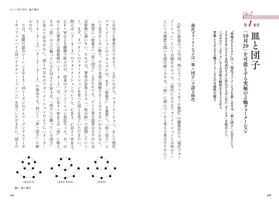 Op.2 第１楽章　皿と団子