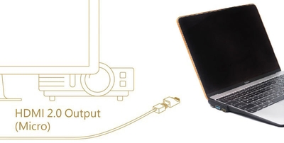 HDMI 2.0出力(マイクロ)