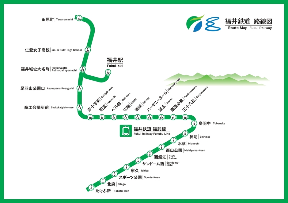 福井鉄道 路線図
