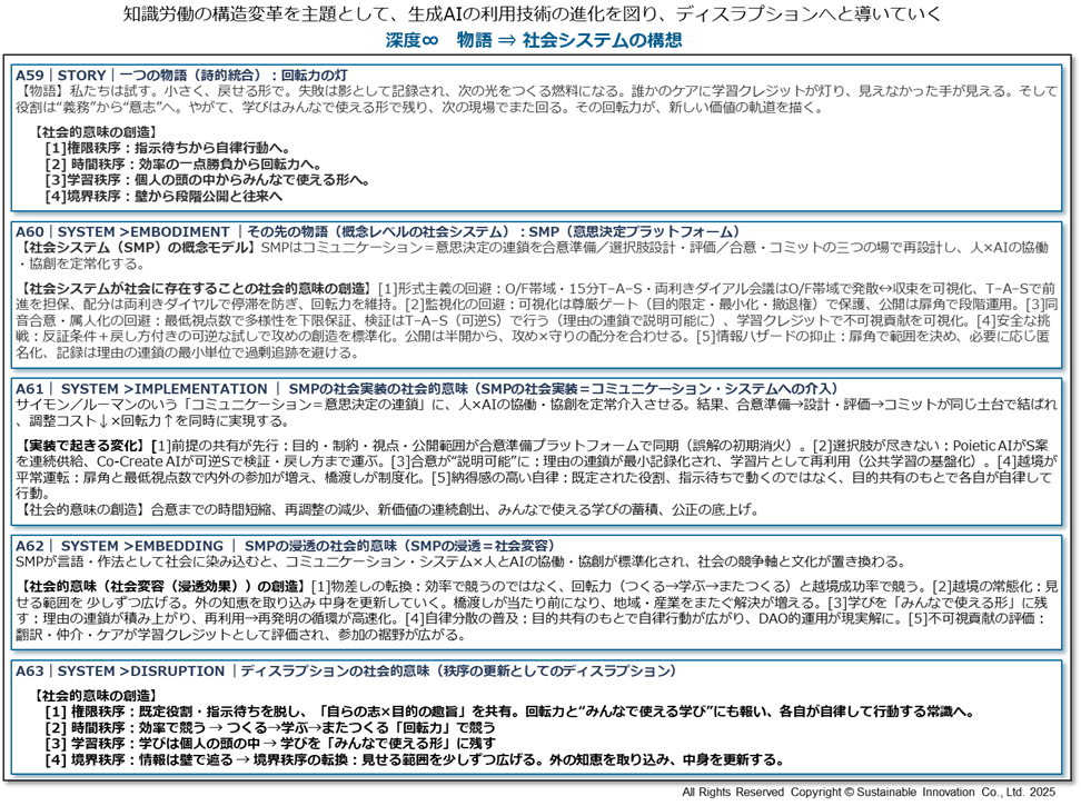 Fig_9 成果物例(4)