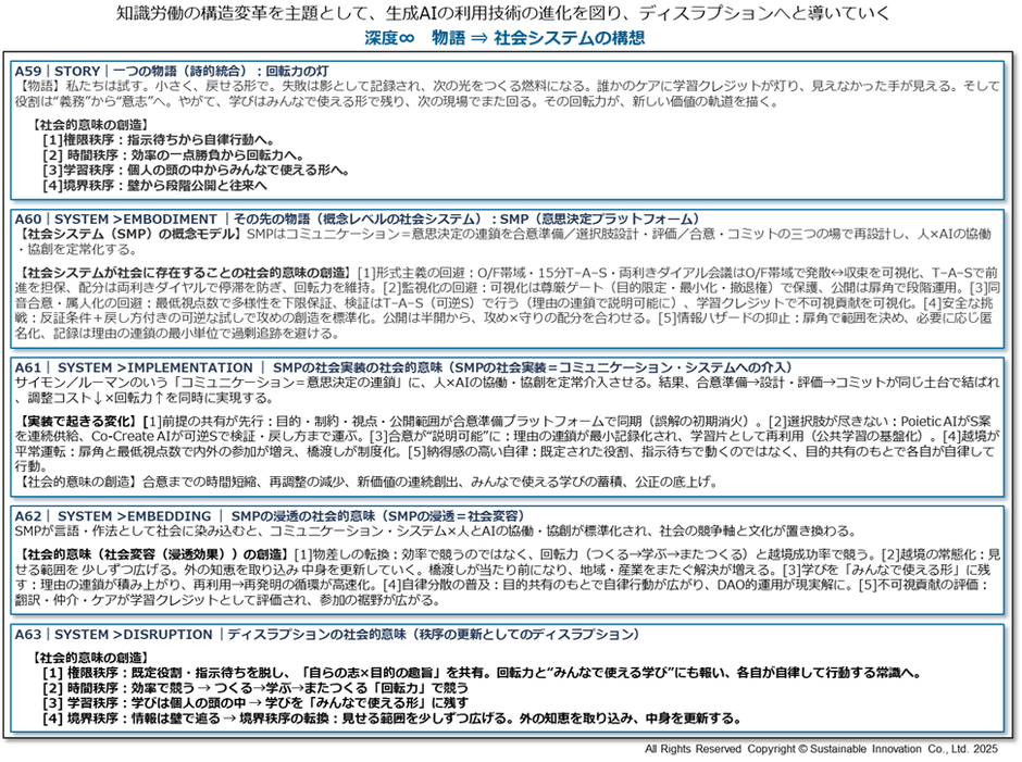 Fig_9 成果物例(4)