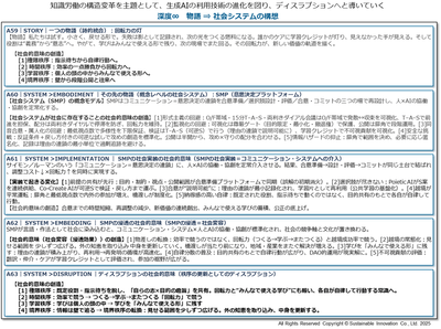 Fig_9 成果物例(4)