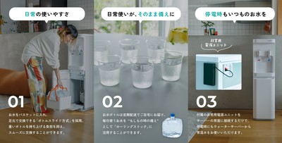 smartプラスNextの「フェーズフリー性」について