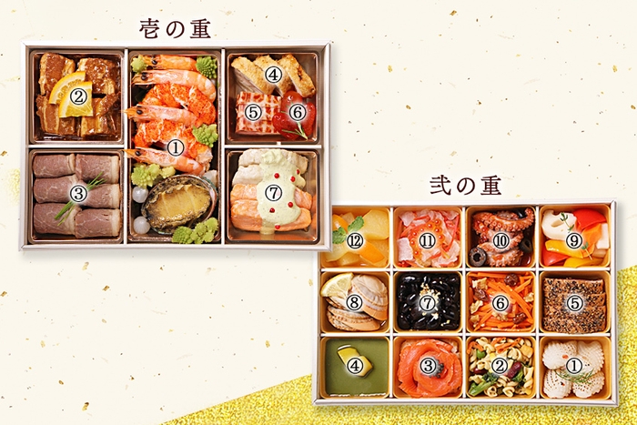 糖質&カロリーコントロール おせち-05