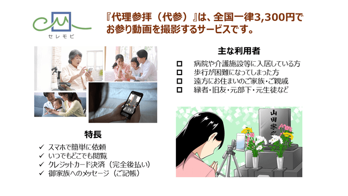 代理参拝サービス『セレモビ』