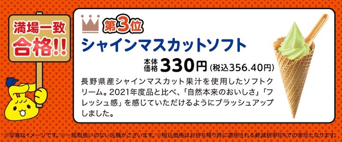 満場一致合格「シャインマスカットソフト」（画像はイメージです。）