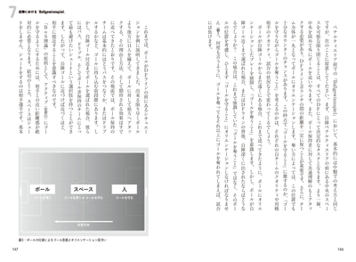 7 自陣における「Ballgewinnspiel」