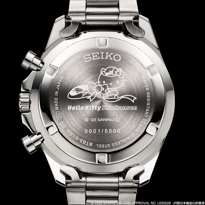 裏蓋(ハローキティ)