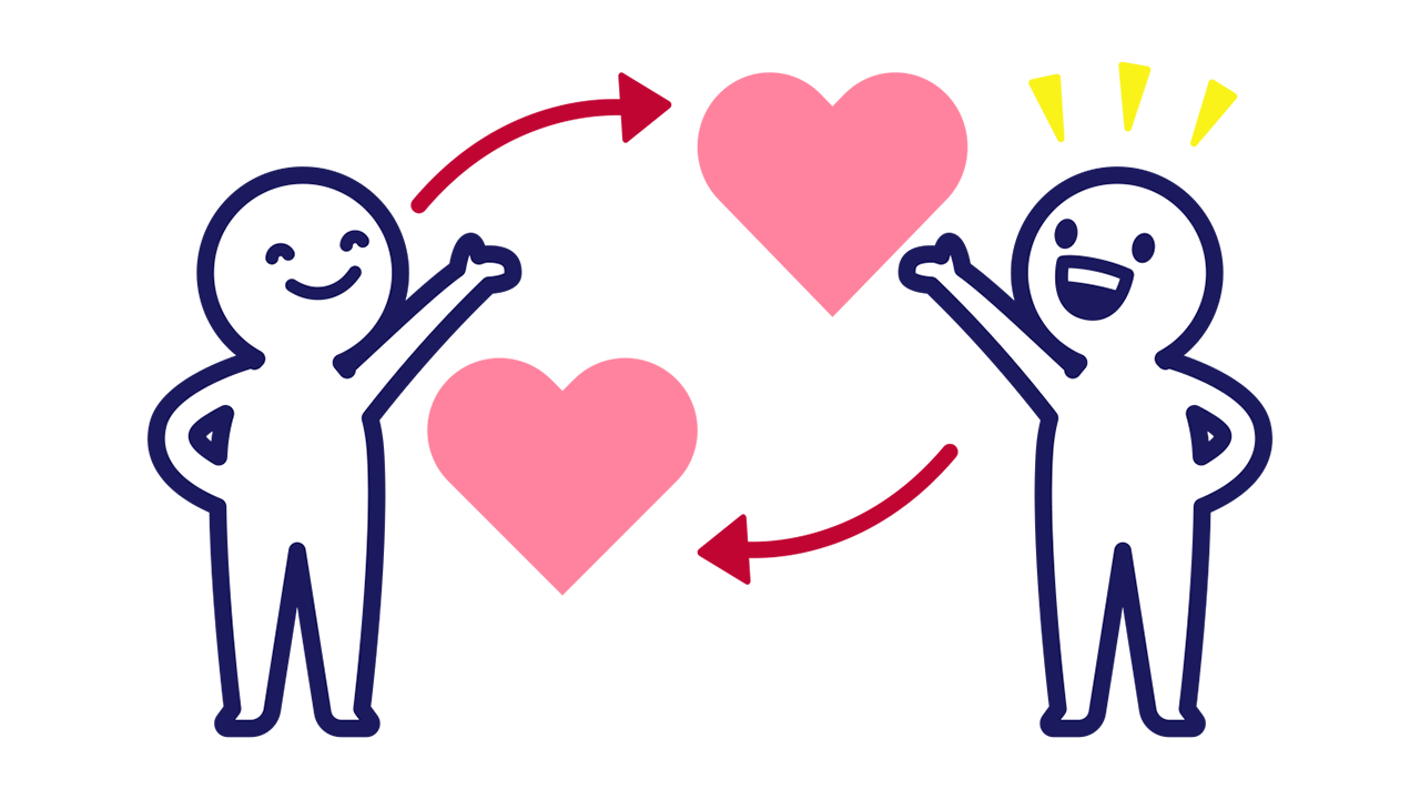 YONOHI動画マーケティングレポート「ナーチャリング　顧客の好意を獲得する『好意の返報性』の使い方」を公開