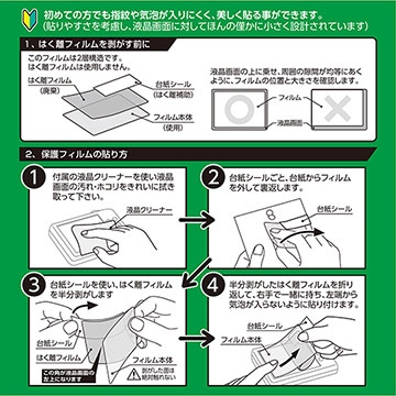 フィルムの貼り方