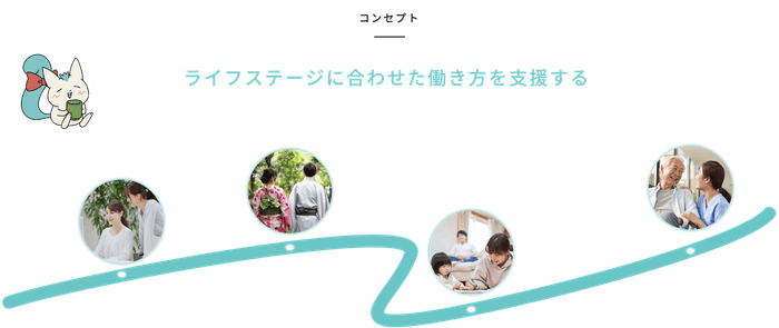 『福利ぱっと』コンセプト