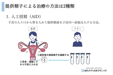 国内初*、精子バンク利用による 非配偶者間体外受精・顕微授精(IVF-D)を開始