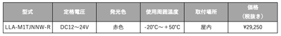 仕様と価格(LLAシリーズ)