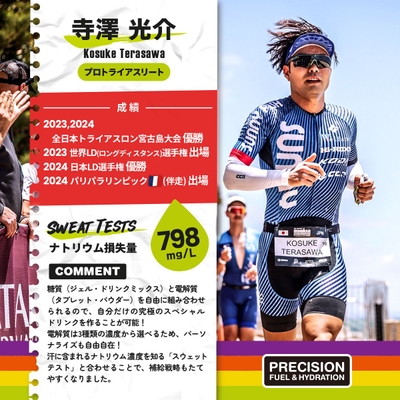 プレシジョンサポート 寺澤光介選手