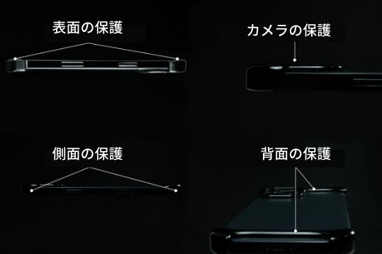 iPhoneを保護