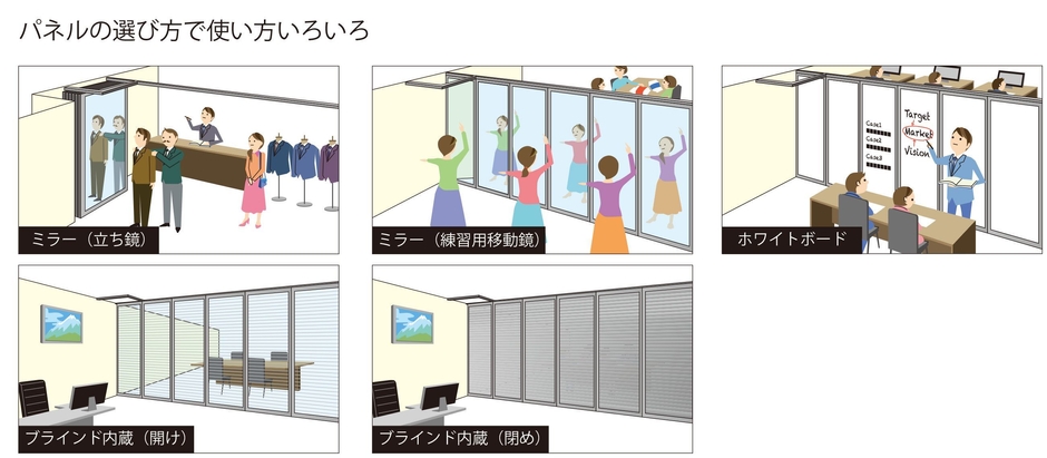 使い方いろいろ