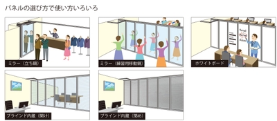 使い方いろいろ