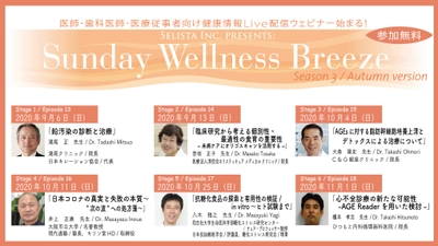 医師・歯科医師・薬剤師・医療従事者向け　 アンチエイジング・予防医療情報 無料Live配信Zoomウェビナー 　9月6日(日)から「Season 3」全6回開催！