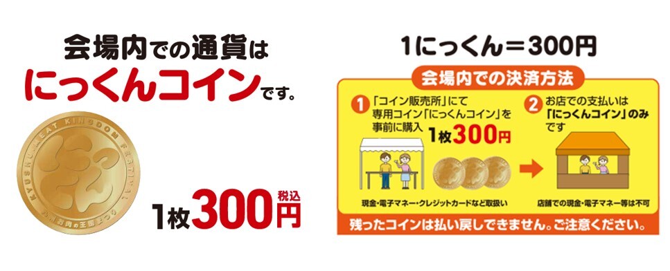 にっくんコイン