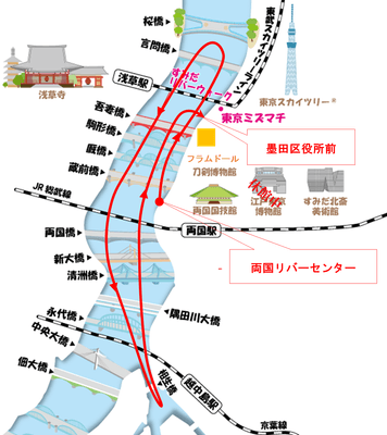乗船コース