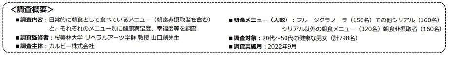08_調査概要2