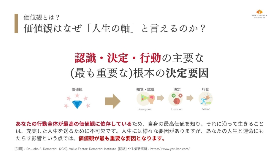 価値観の重要性