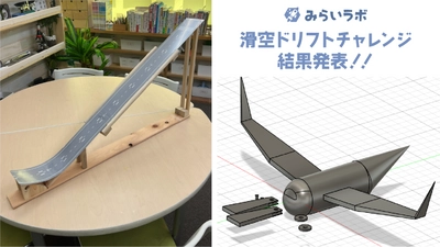 子どもたちが3Dプリンタを活用し未来の飛行技術に挑戦！ 「滑空ドリフトチャレンジ」最優秀グライダーが決定