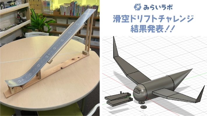 子どもたちが3Dプリンタを活用し未来の飛行技術に挑戦！ 「滑空ドリフトチャレンジ」最優秀グライダーが決定