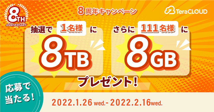 8TBが当たる！総容量8,888GBプレゼント