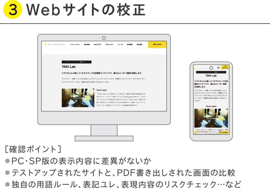校正サービス例:(3)Webサイトの校正