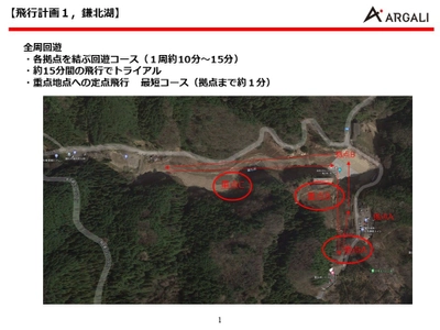 「獣害対策」「河川巡視」のドローンを活用した実証実験を 埼玉県毛呂山町と共同実施