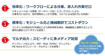 制作業務をサポート！ 多言語マニュアル作成システム「Publish MakerX」、 新バージョンをリリース