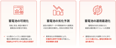 リリースのイメージ画像2